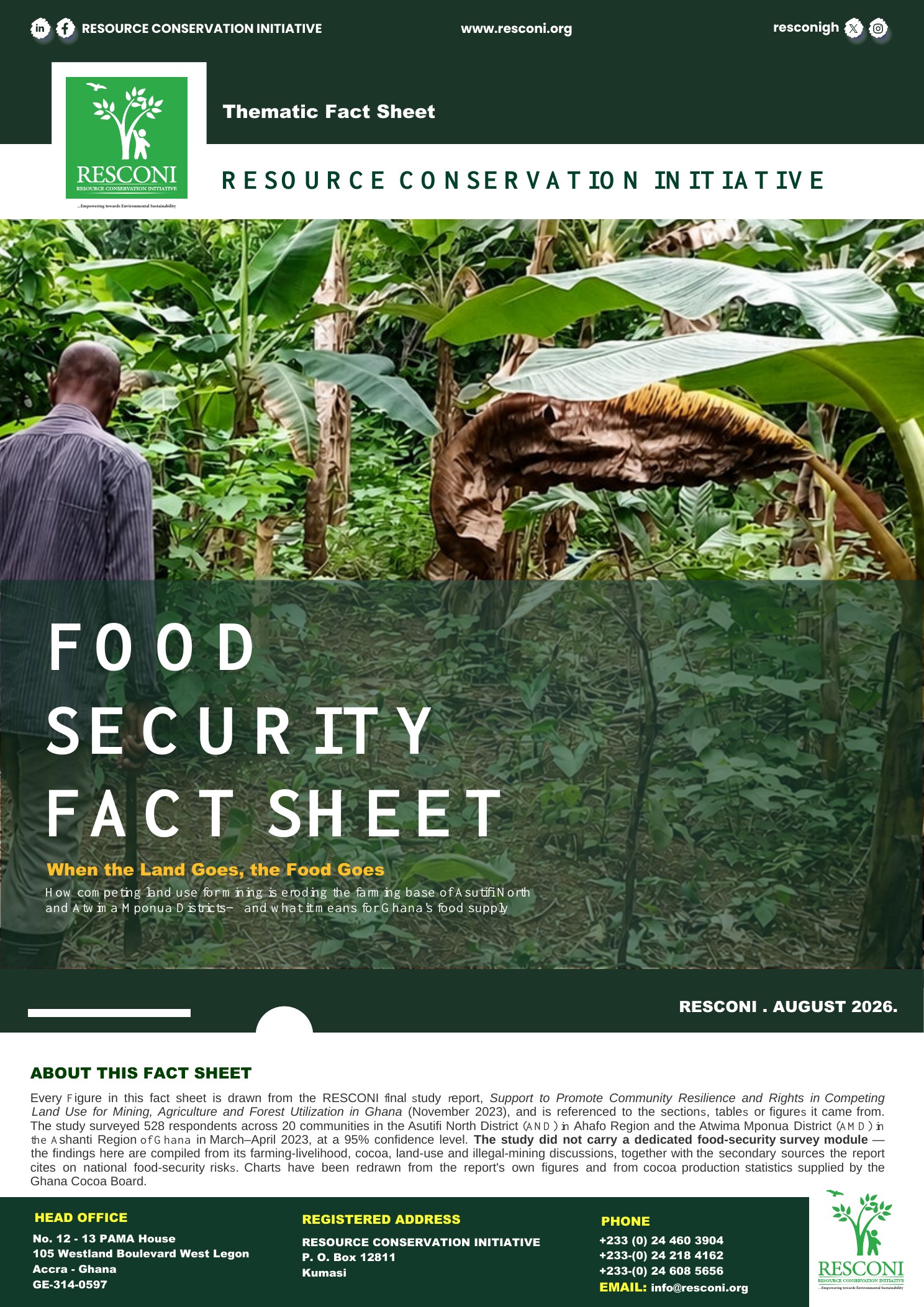 Cover of the RESCONI Food Security Fact Sheet