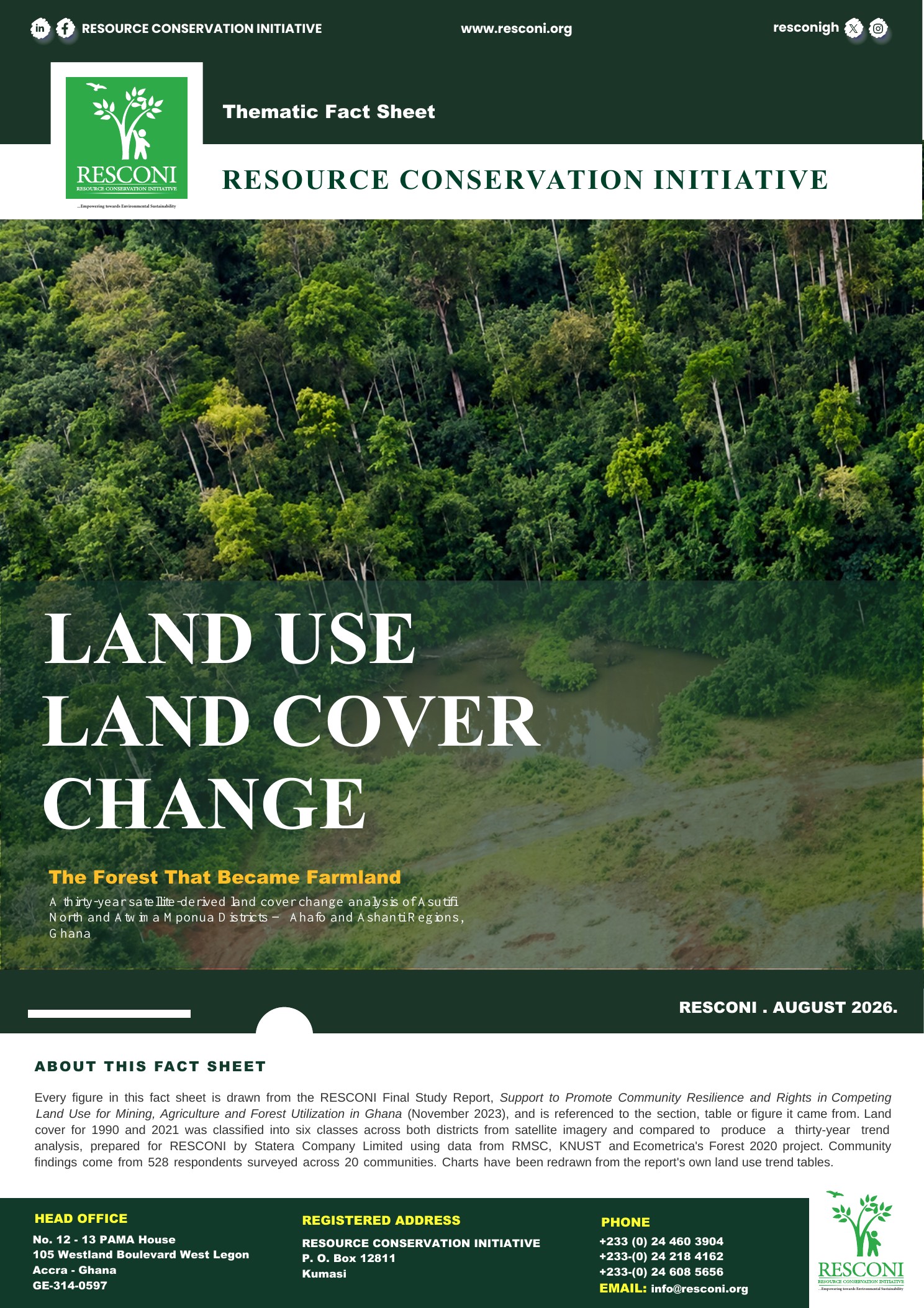 Cover of the RESCONI Land Use and Land Cover Change Fact Sheet