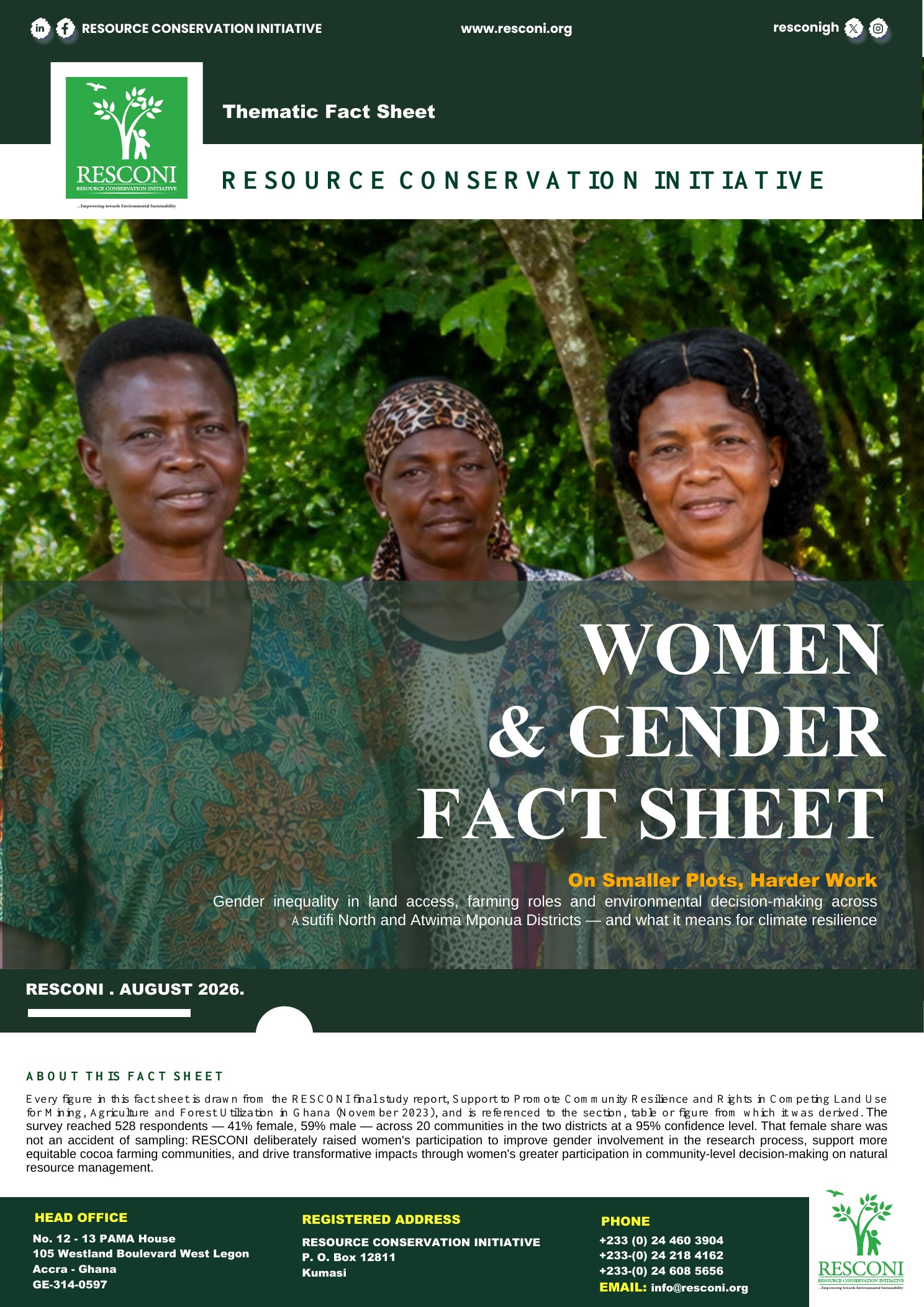 Cover of the RESCONI Women and Gender Fact Sheet